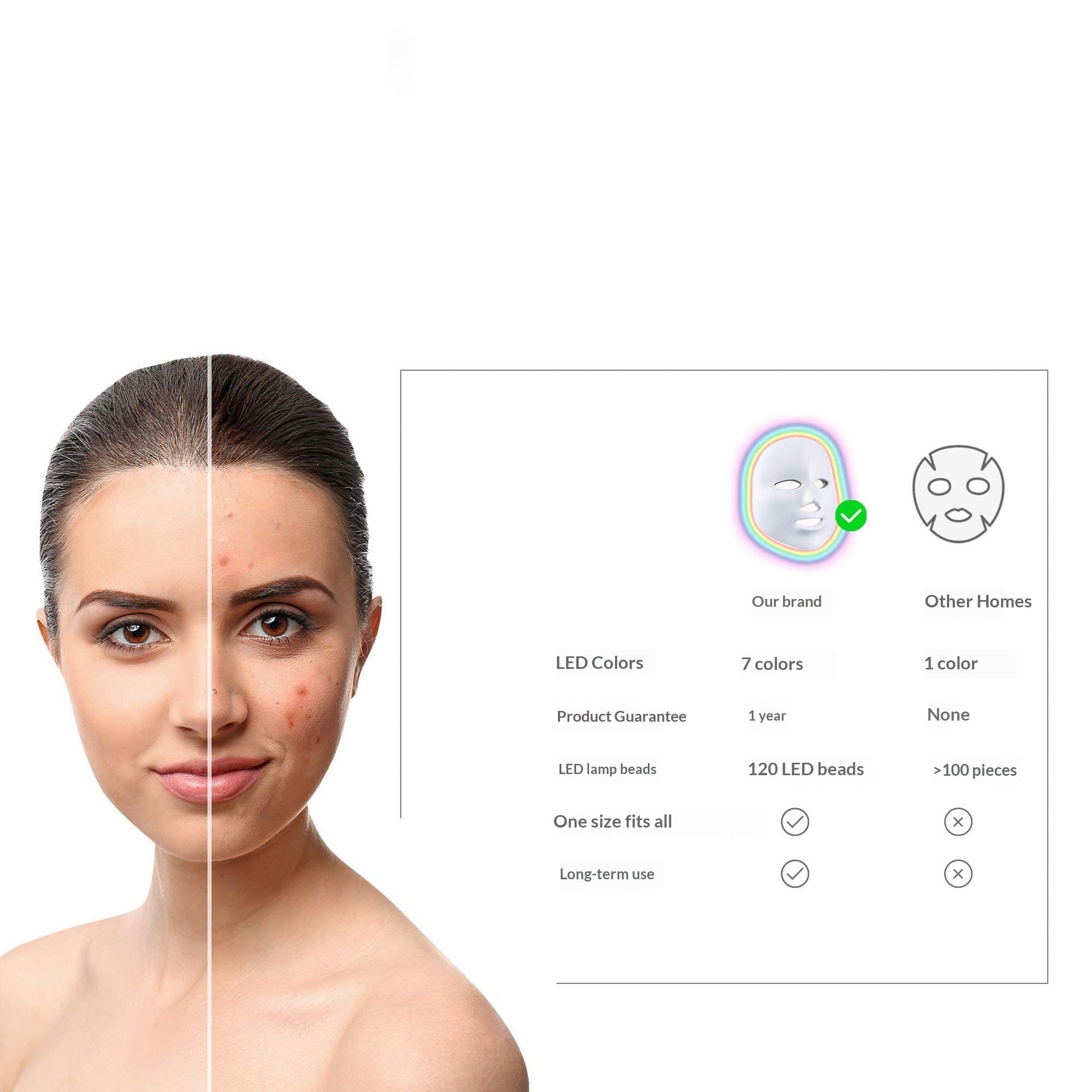 LED Light Therapy Face Mask — Professional Skin Rejuvenation GlowTech UAE
